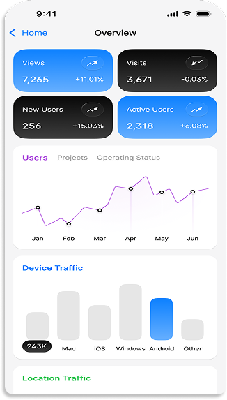 صمم متجرك صمم متجرك
