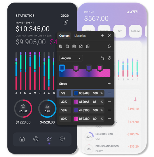 صمم متجرك صمم متجرك